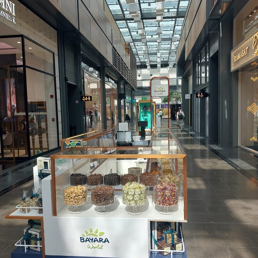 Custom retail kiosk